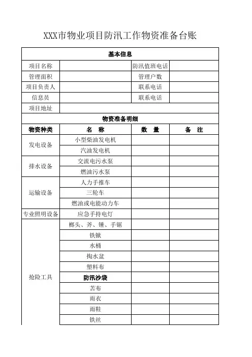 防汛物资准备台账