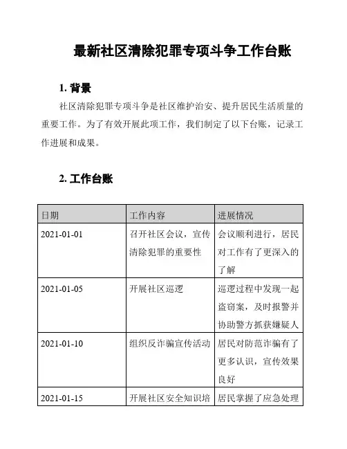 最新社区清除犯罪专项斗争工作台账