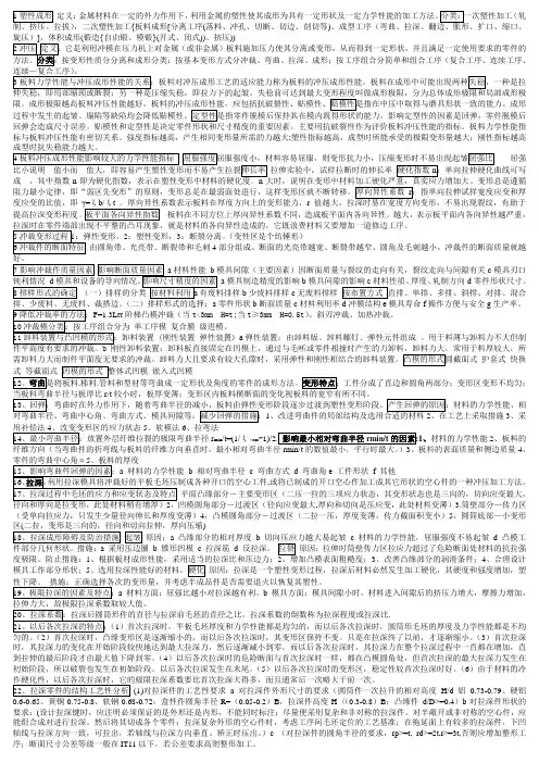 塑性成型工艺与模具设计重点