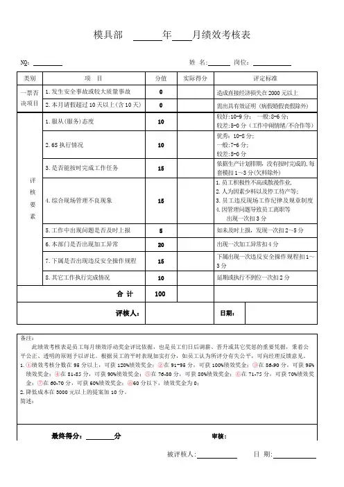 模具主管绩效考核表