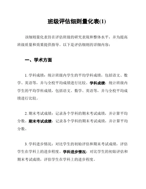 班级评估细则量化表(1)