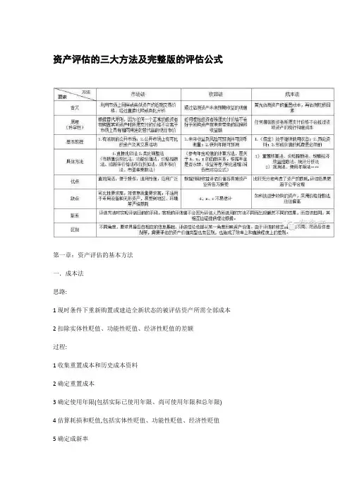 资产评估的三大方法及完整版的评估公式