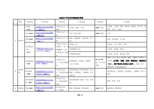 食品生产许可证审查细则分类表