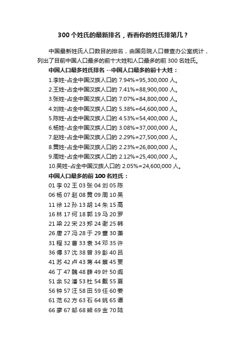 300个姓氏的最新排名，看看你的姓氏排第几？