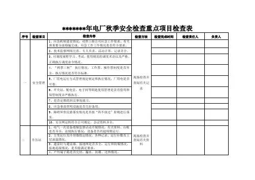 年电厂秋季安全检查重点项目检查表