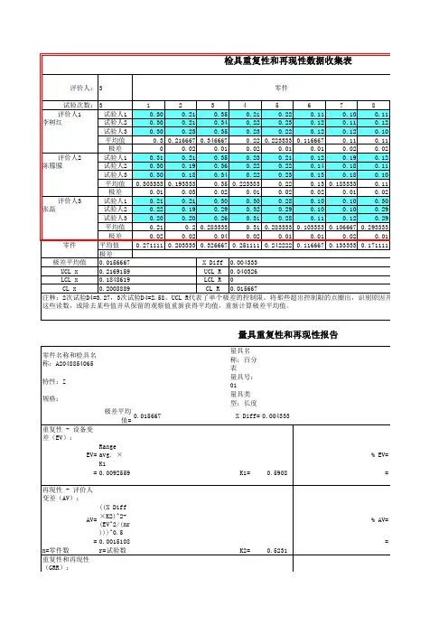 GRR计算例子