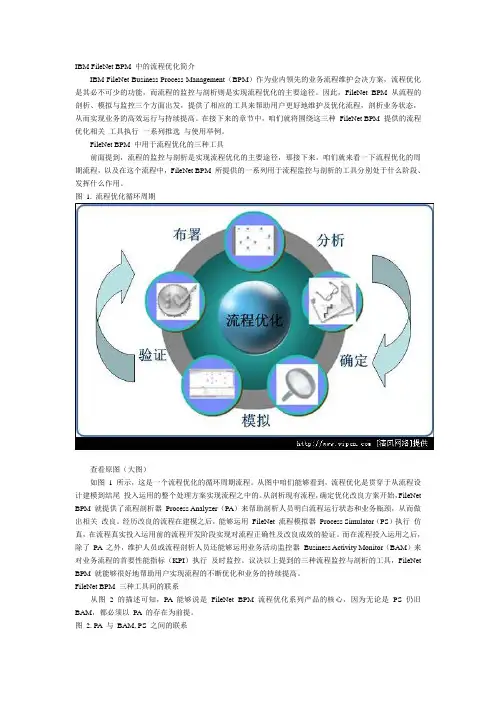 IBM FileNet BPM 流程优化系列产品简介及使用实例