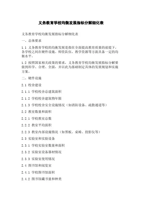 义务教育学校均衡发展指标分解细化表[1]