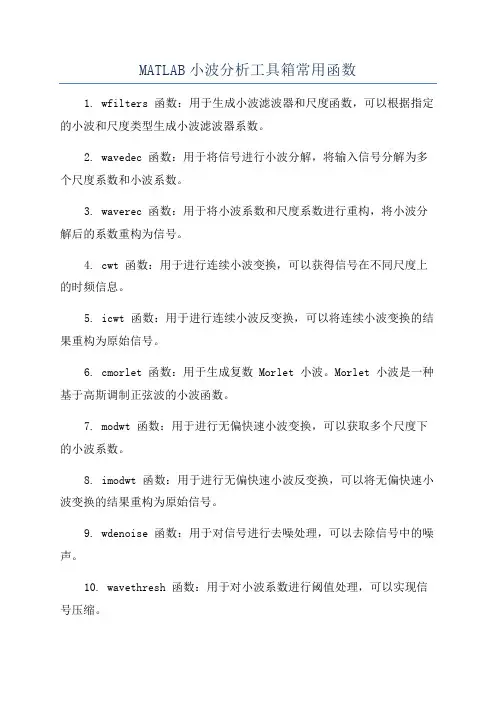 MATLAB小波分析工具箱常用函数