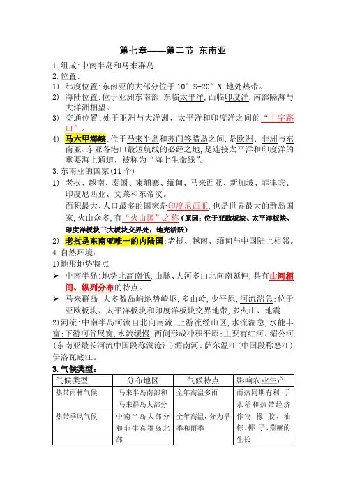 7.2东南亚知识点-2023-2024学年人教版七年级地理下册