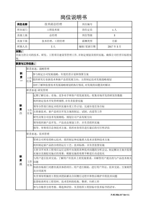 技术副总岗位说明书