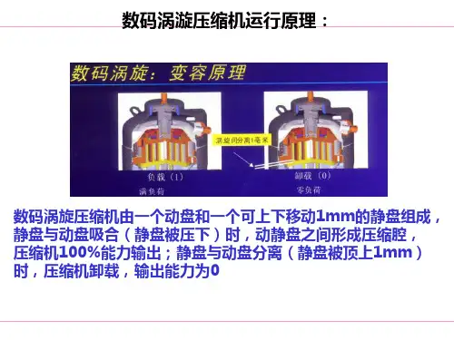 数码涡旋压缩机运行原理