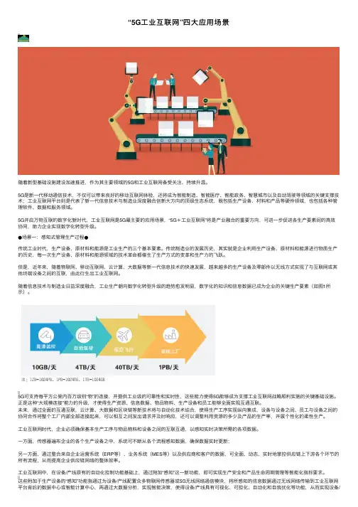 “5G工业互联网”四大应用场景