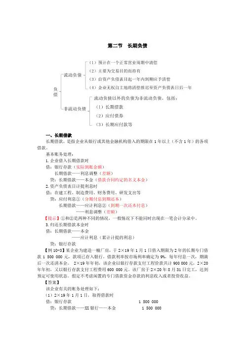 042_长期借款,应付债券(1)