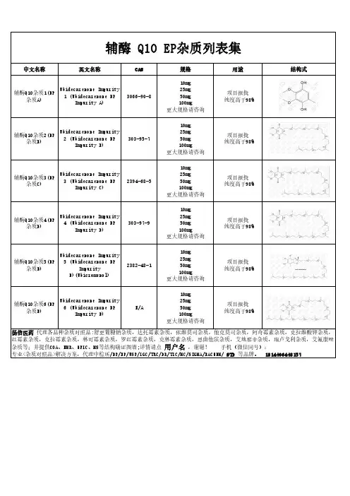 辅酶 Q10 EP杂质汇总