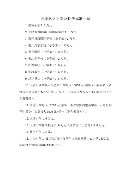 天津私立小学及收费标准一览