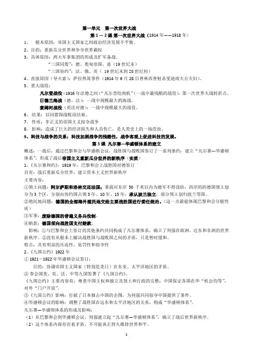 2019现代史复习提纲