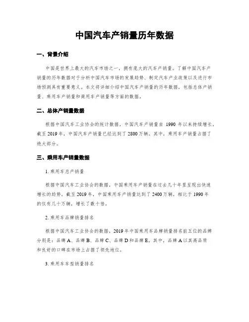 中国汽车产销量历年数据