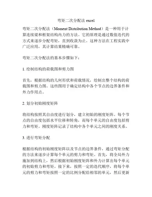 弯矩二次分配法excel