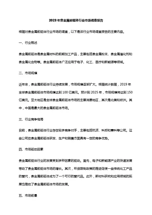 2023年贵金属前驱体行业市场调查报告