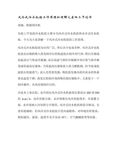 风冷式冷水机组工作原理和图解