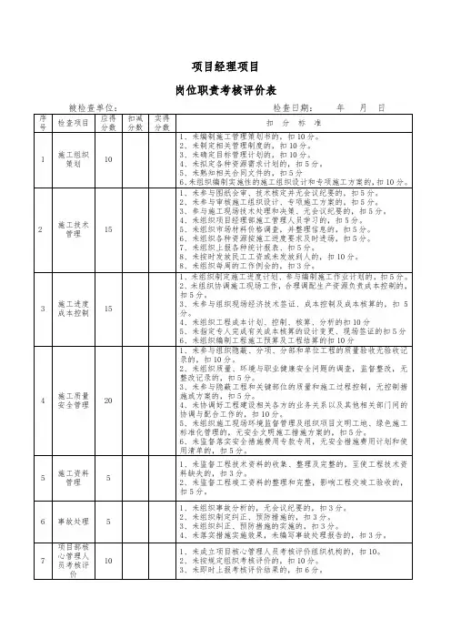 项目经理项目岗位职责考核评价表