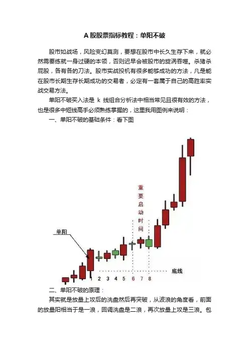 A股股票指标教程：单阳不破