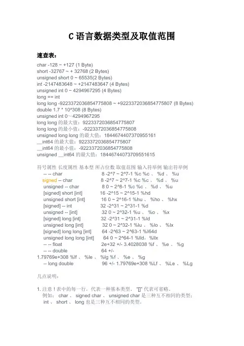 C语言数据类型及取值范围