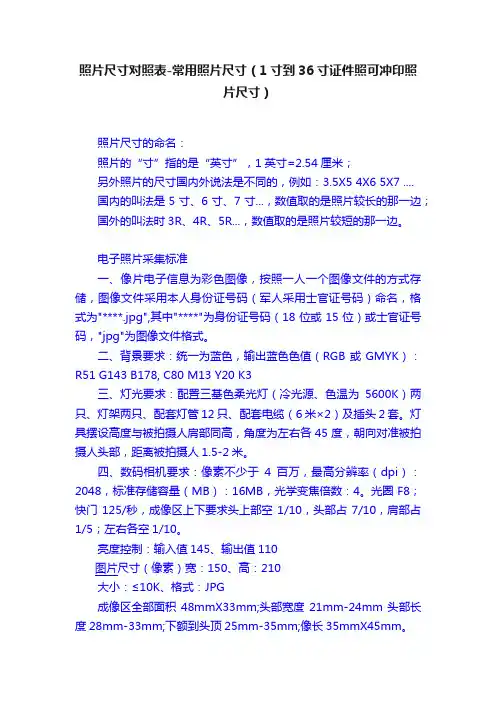 照片尺寸对照表-常用照片尺寸（1寸到36寸证件照可冲印照片尺寸）