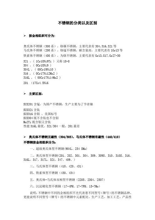 不锈钢的分类以及区别
