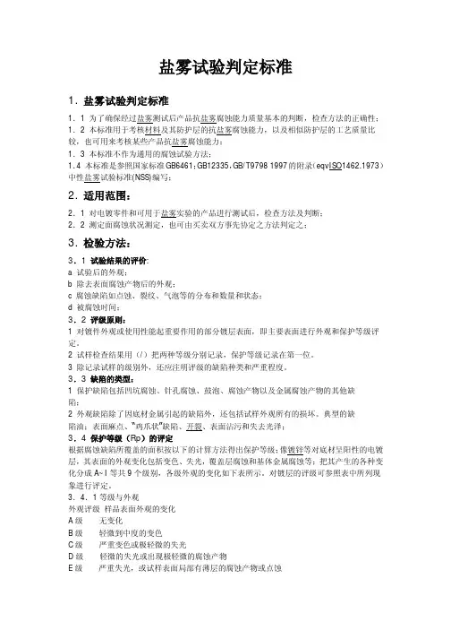 盐雾试验判定标准