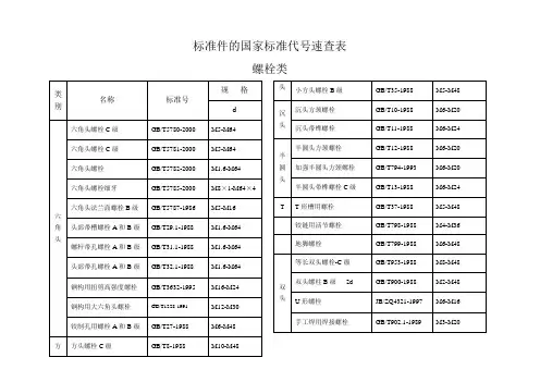 标准件的国家标准代号速查表