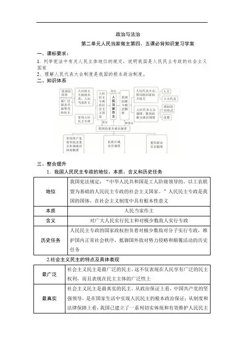 第二单元人民当家做主第四、五课必背知识点复习学案-2022届高考政治三轮复习统编版必修三政治与法治
