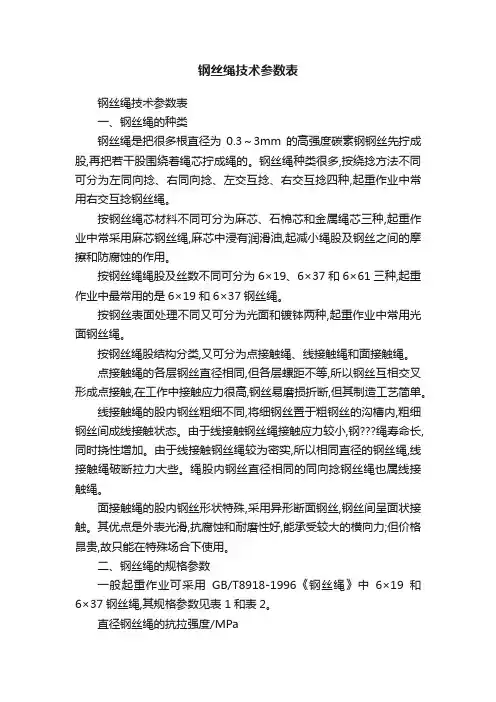 钢丝绳技术参数表