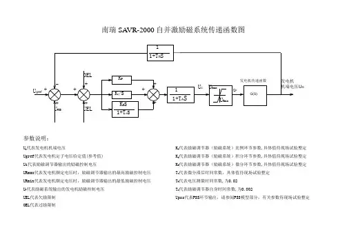 SAVR2000励磁模型及参数计算方法