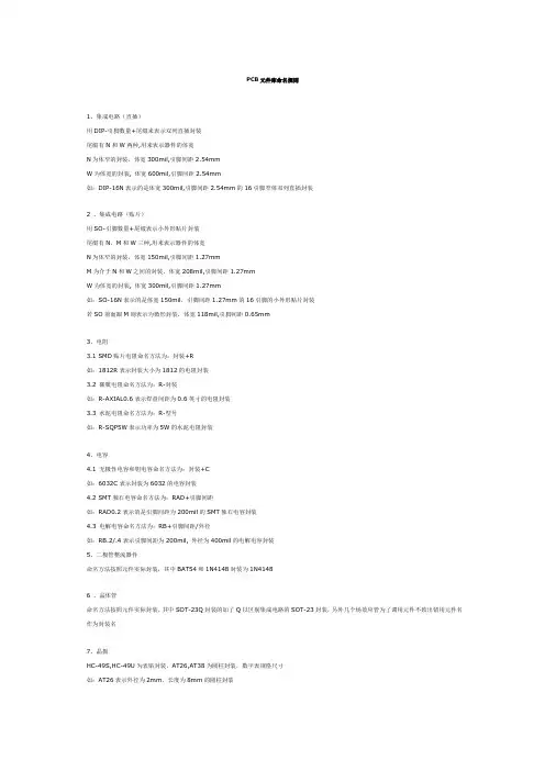 PCB库命名规则