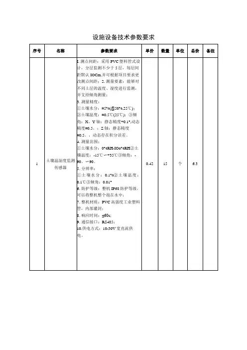 设施设备技术参数要求