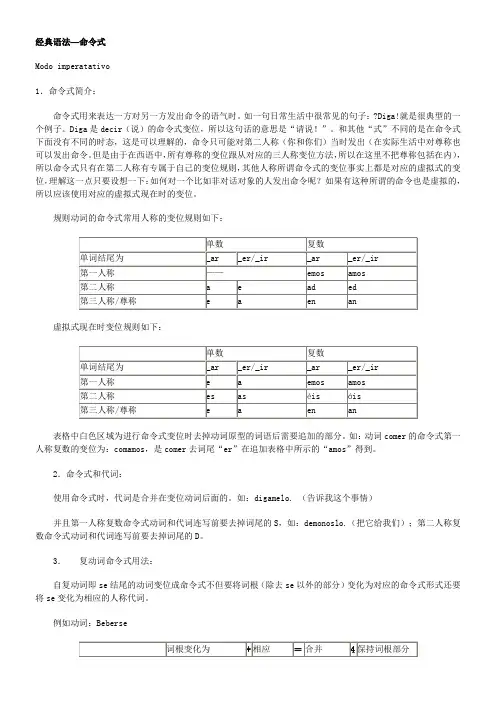 学习西班牙语语法