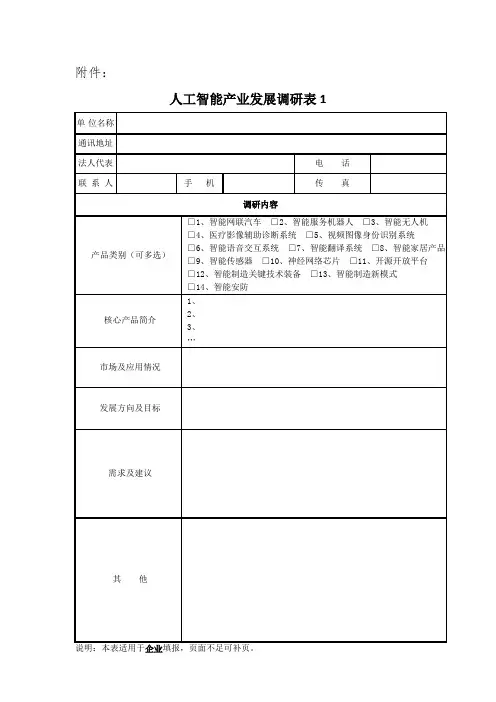 人工智能产业发展调研表