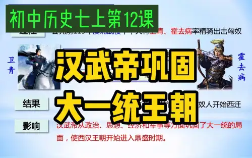 初中历史初一七年级上册第12课 汉武帝巩固大一统王朝
