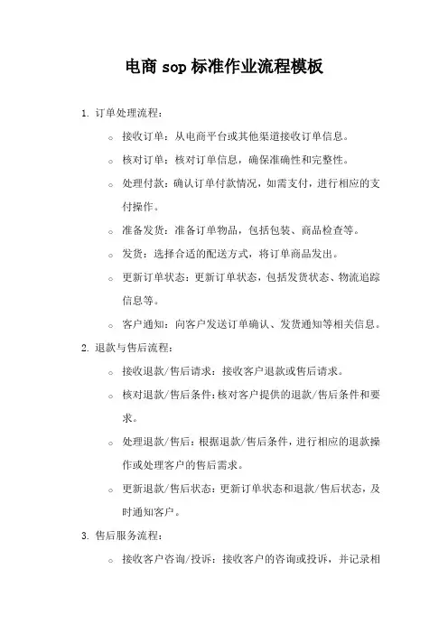 电商sop标准作业流程模板