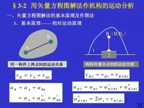 平面机构的运动分析