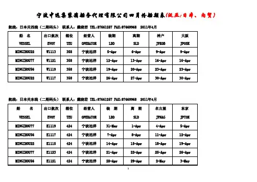 宁波 中远集装箱船务代理 有限公司船 期表