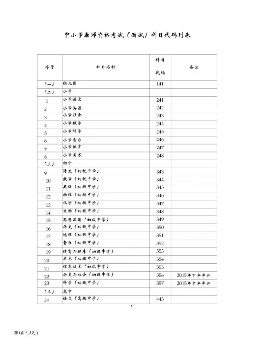 教师资格考试科目代码对照表