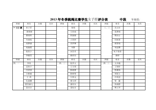 跳绳比赛_评分表