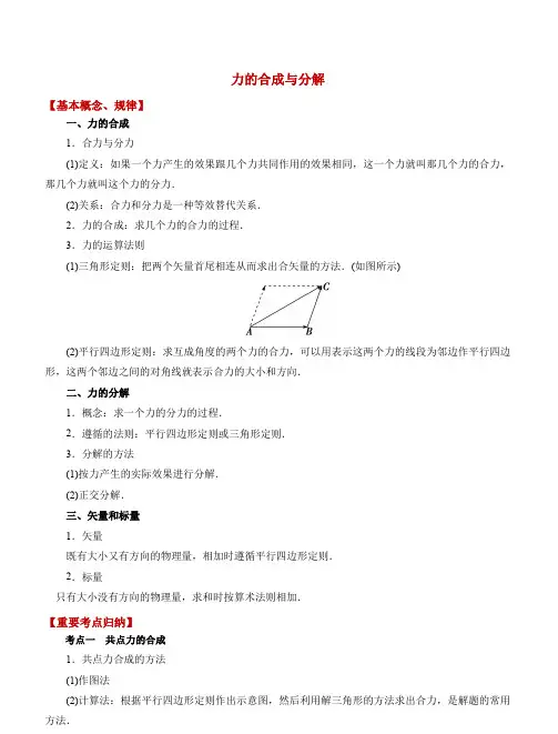 力的合成与分解 受力分析考点技巧整合