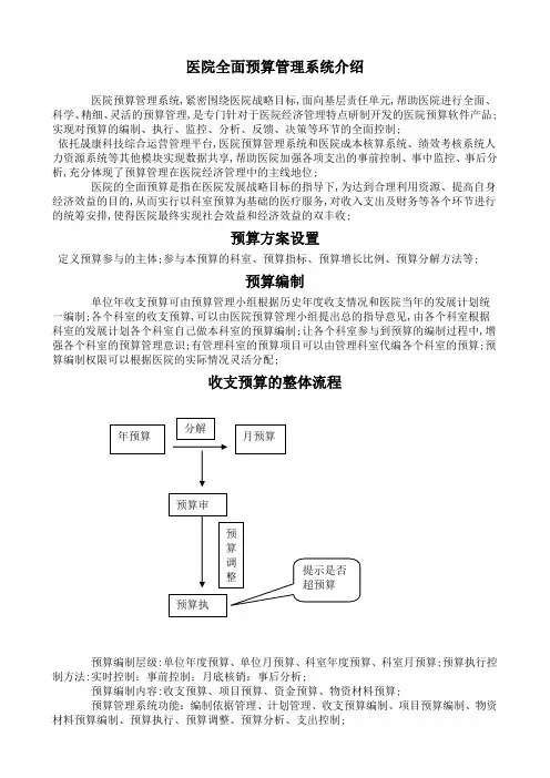 医院全面预算管理系统