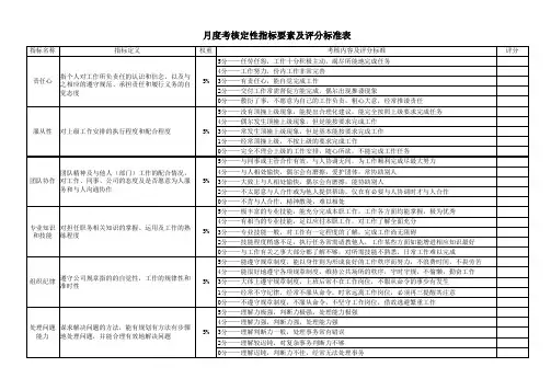 员工定性指标