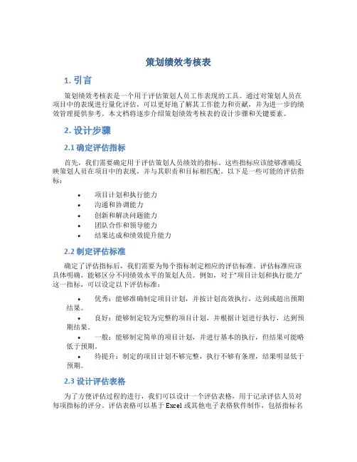 策划绩效考核表