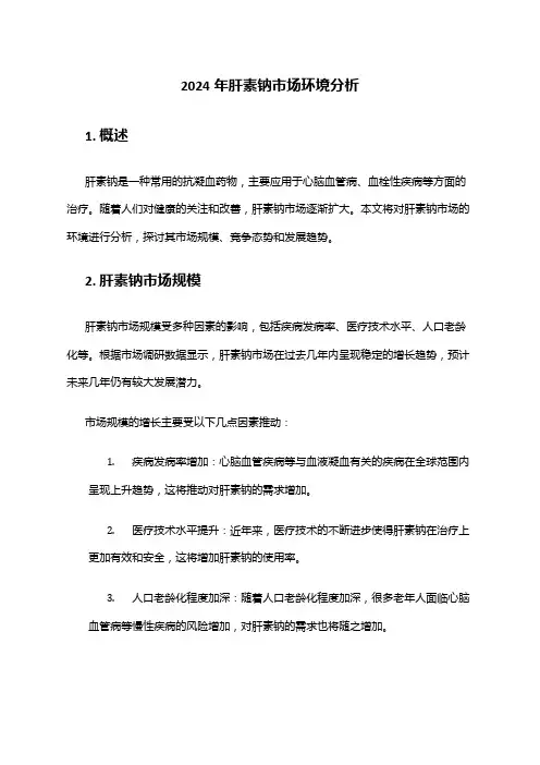 2024年肝素钠市场环境分析